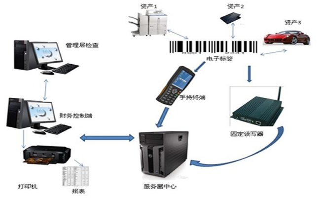 1593484853405845.png image.png