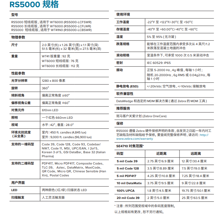 zebra斑馬RS5000一維/二維有線指環(huán)式掃描器.png zebra斑馬RS5000一維/二維有線指環(huán)式掃描器.png