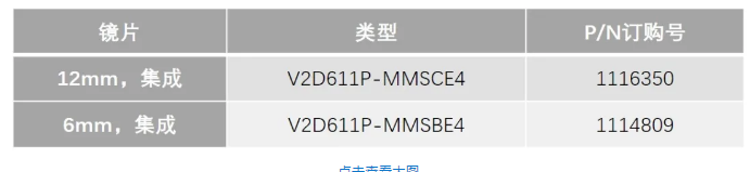 InspectorP61x系列相機選型.png InspectorP61x系列相機選型.png