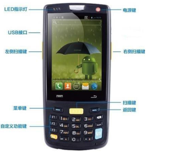 ?？凳殖諴DA IDP系列.png