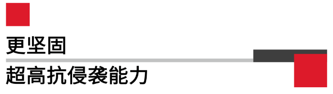更堅固,超高抗侵襲能力.png 更堅固,超高抗侵襲能力.png