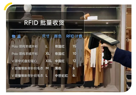 AUTOID UTouch.png AUTOID UTouch.png