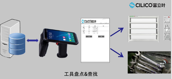 富立葉極光C80R手持終端.png 富立葉極光C80R手持終端.png