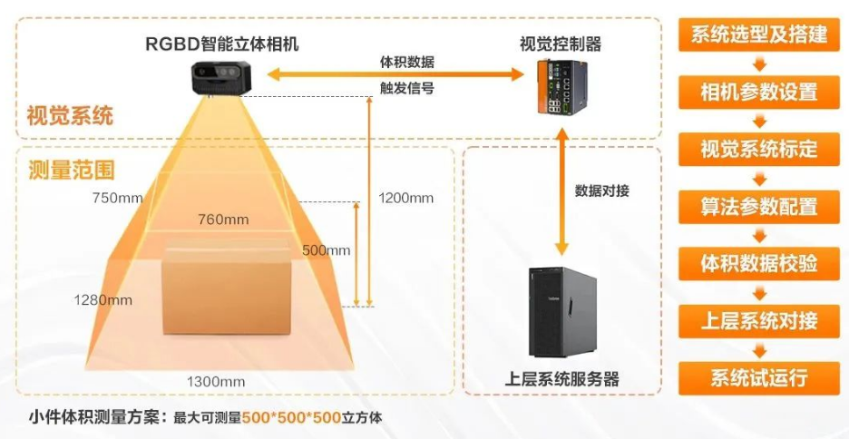 1703557117284338.png image.png