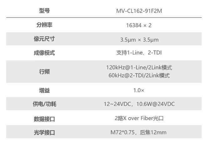?？礛V-CL162-91F2M.png