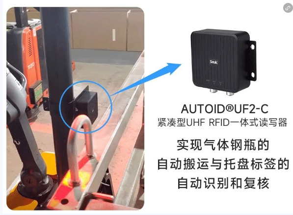 AUTOID UF2-C固定式UHF RFID一體機超高頻UHF固定式讀寫器.png AUTOID UF2-C固定式UHF RFID一體機超高頻UHF固定式讀寫器.png
