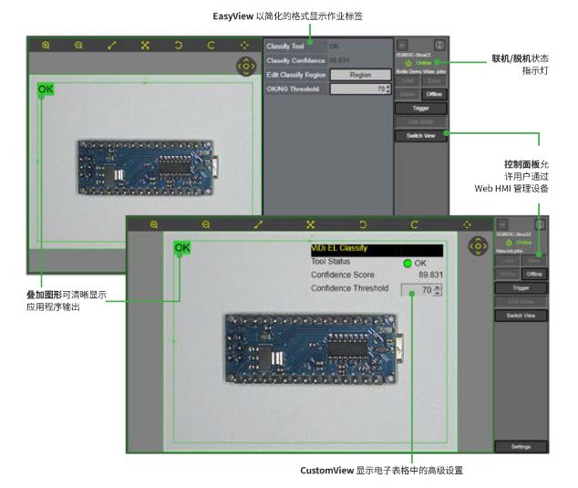智能平臺 簡化開發(fā)與部署.png