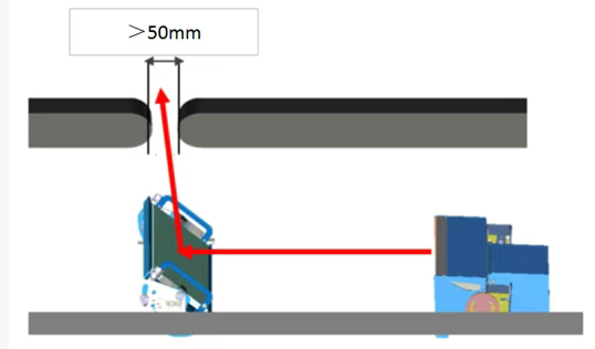 六面掃.png 六面掃.png
