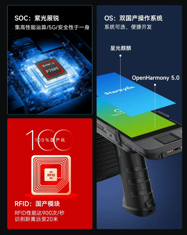 UHF自主1工業(yè)級UHF RFID移動終端.png UHF自主1工業(yè)級UHF RFID移動終端.png